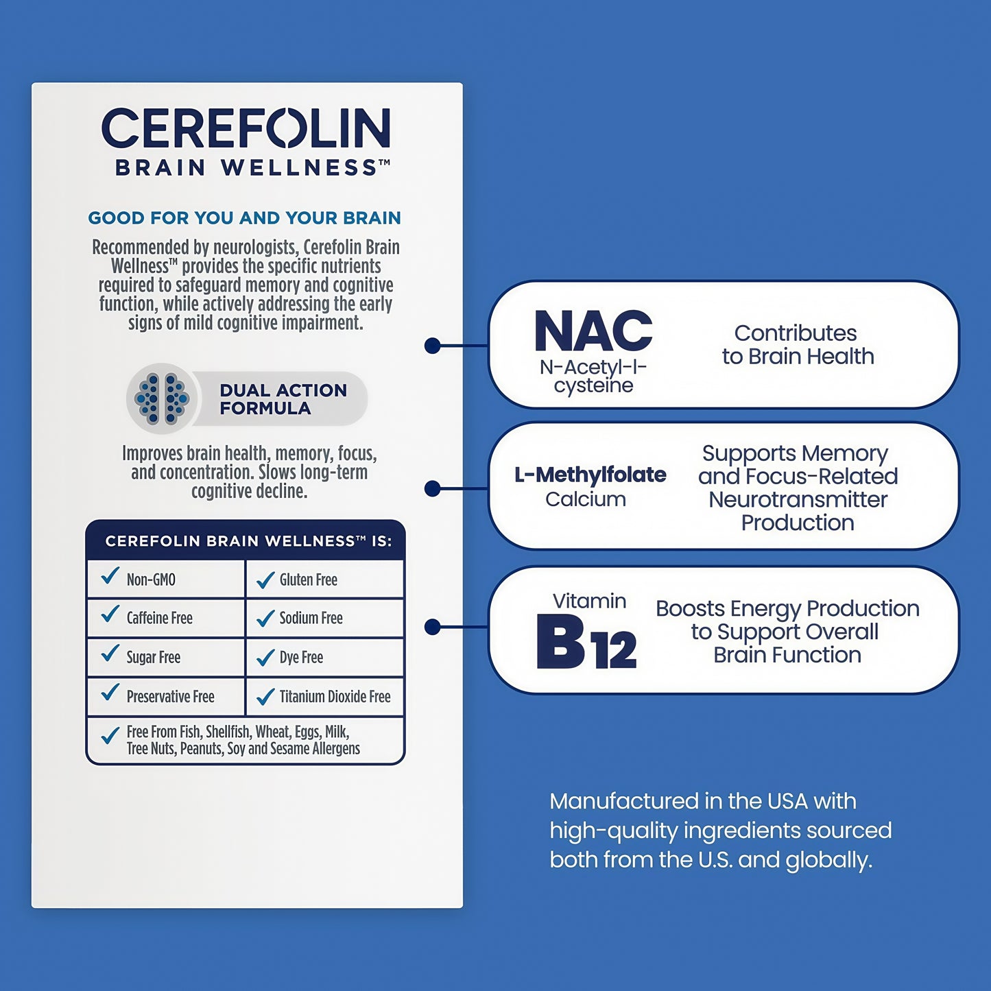 Cerefolin Brain Wellness Targeted Nutrition Neurologist Recommended 30 Count